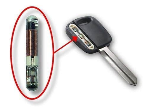 KEYSEC Automotive – transponder car keys